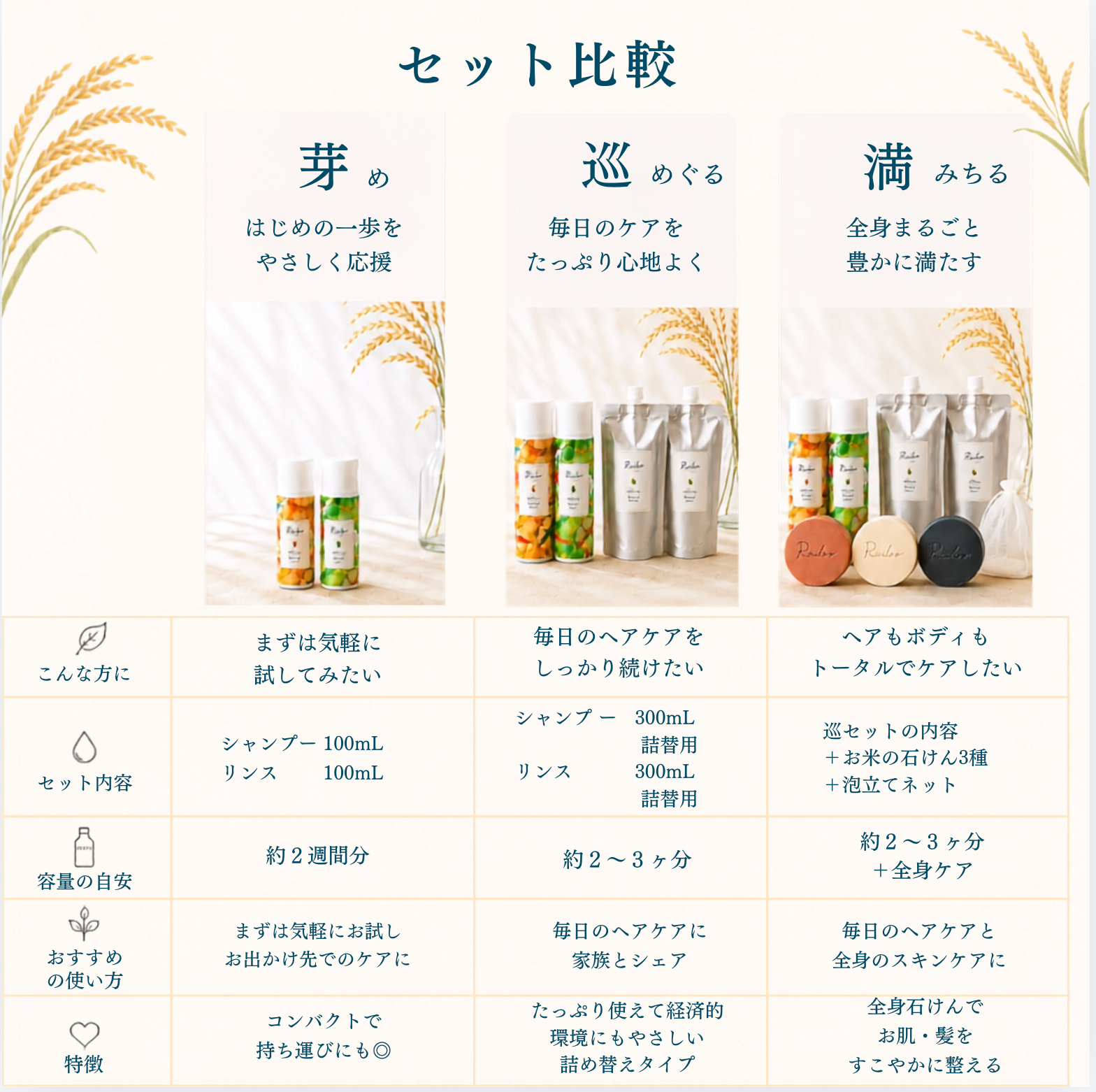 芽  -はじめる準備セット-