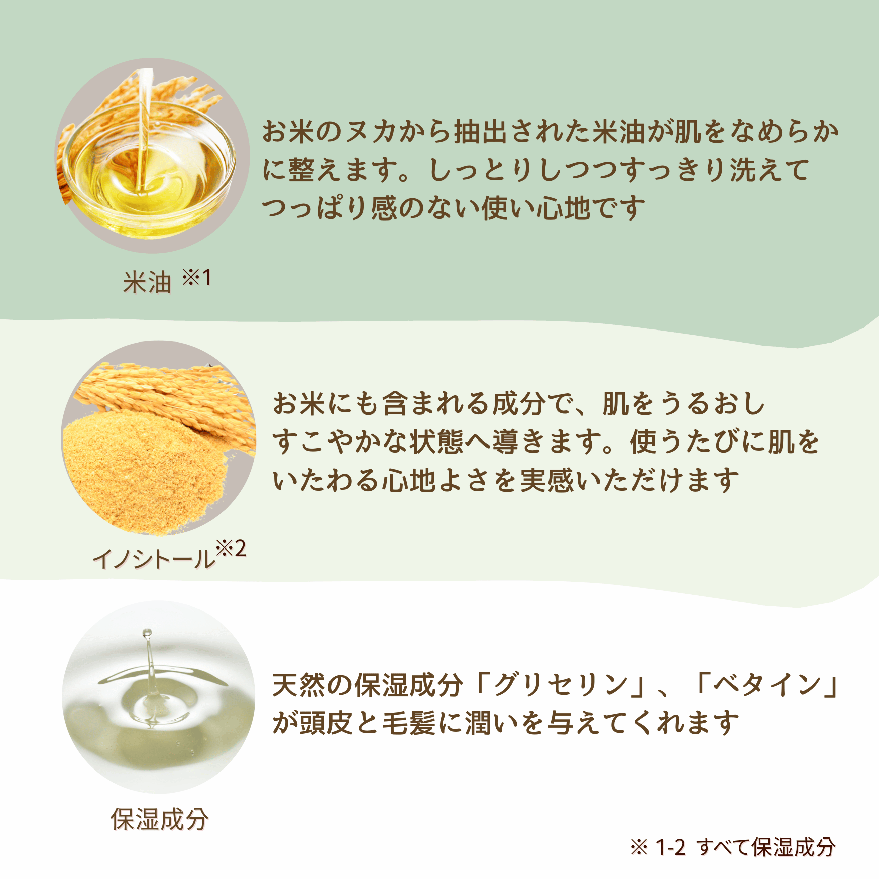 お米の石けん&シャンプーリンスお試しセット