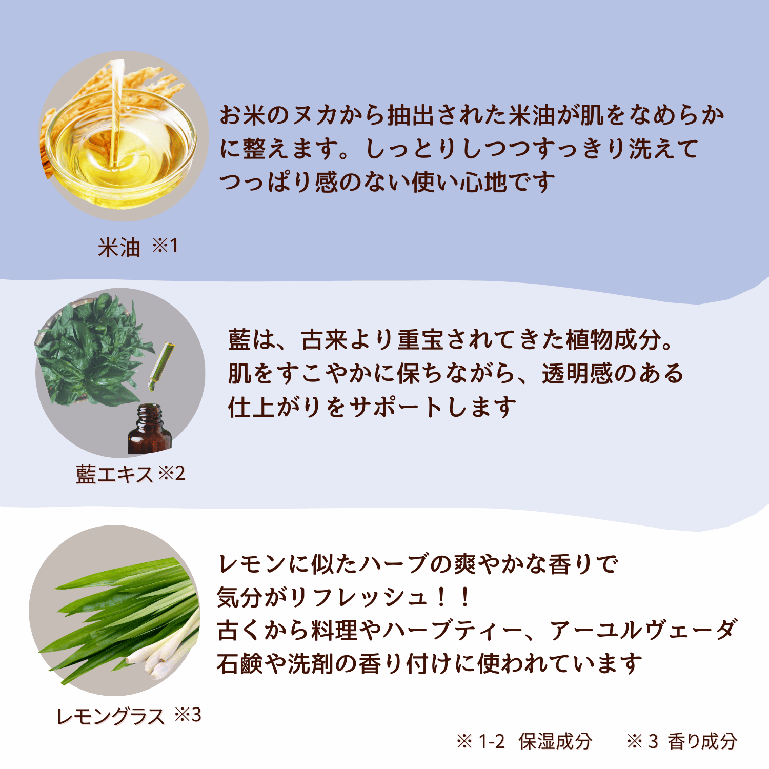 お米の石けん【すっきり藍】
