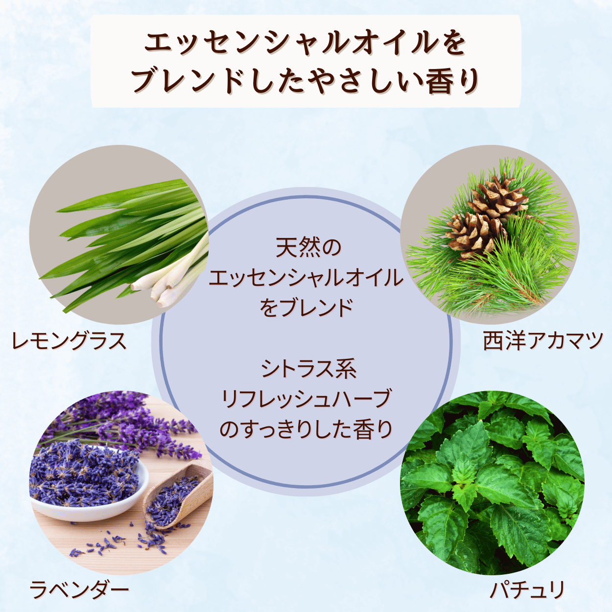 お米の石けん【すっきり藍】